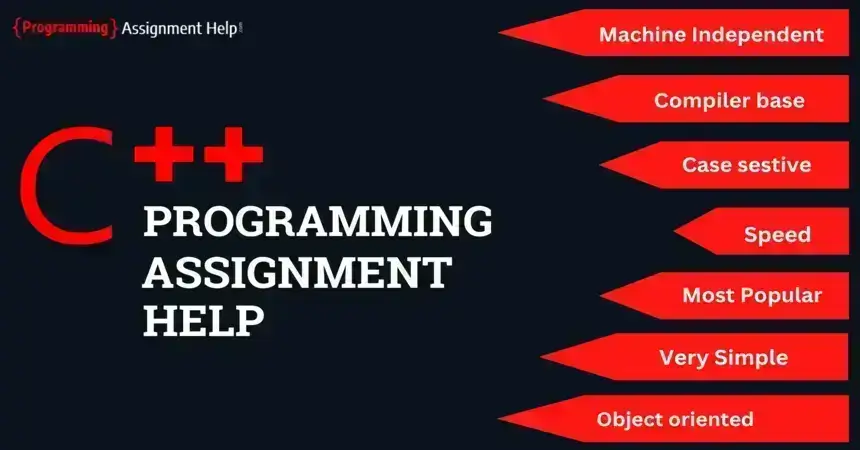 C Plus Plus Programming Assignment Help-Programming Assignment Help
