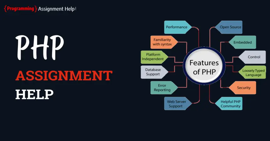 PHP Assignment Help-Programming Assignment Help