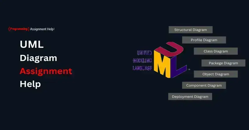 UML Diagram Assignment Help-Programming Assignment Help